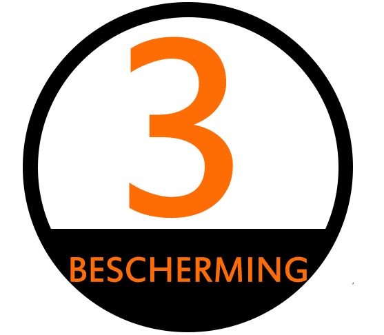 Bescherming